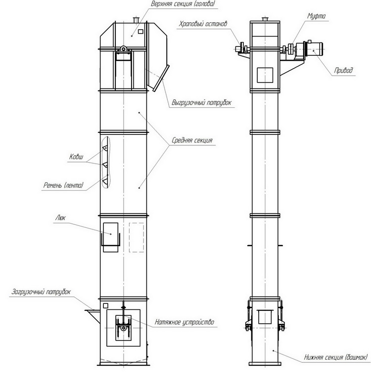 Схема элеватор ковшовый ленточный