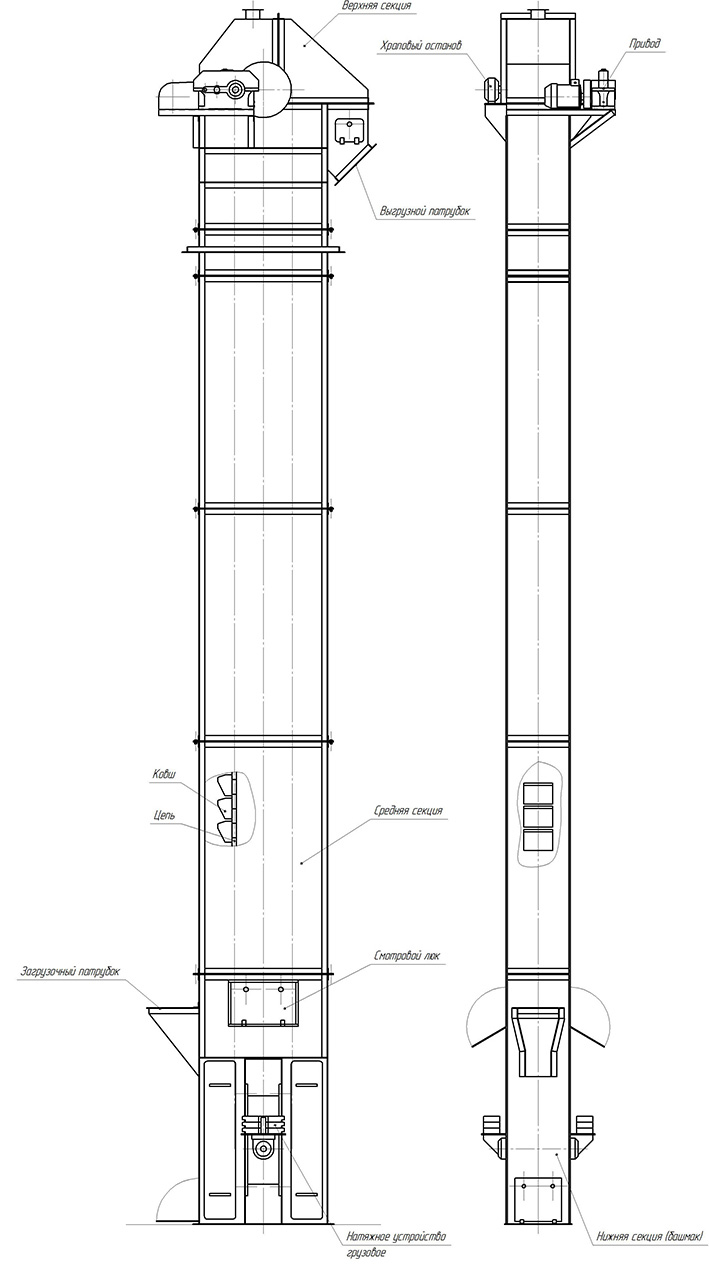 Схема элеватор ковшовый цепной